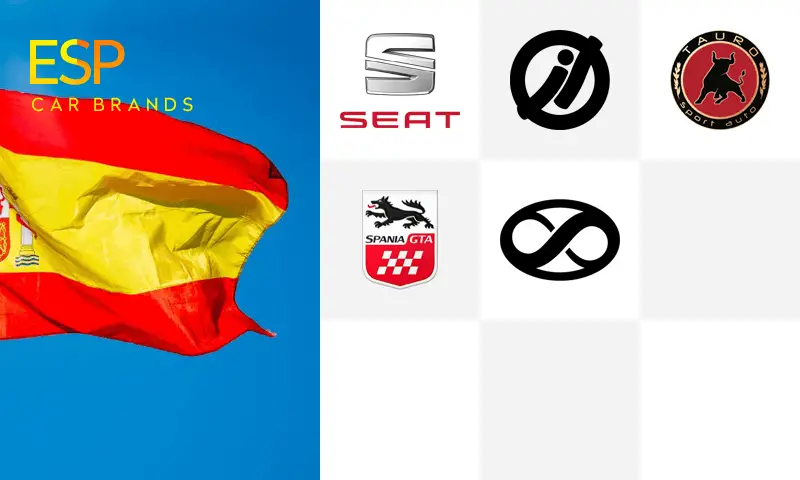 Spanish Car Brands