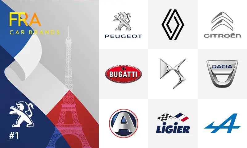 French Car Brands