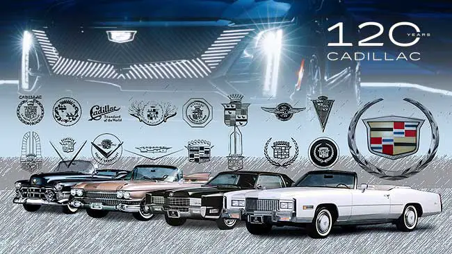 Cadillac Evolution: 1902-Present