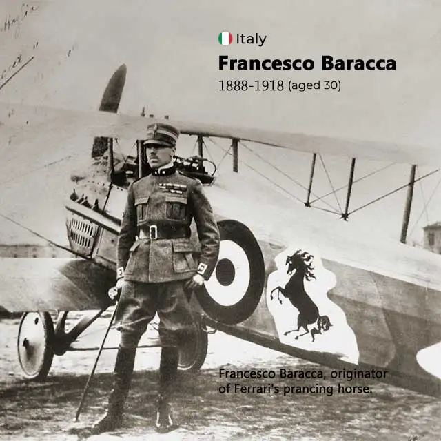 Francesco Baracca, originator of Ferrari's prancing horse.