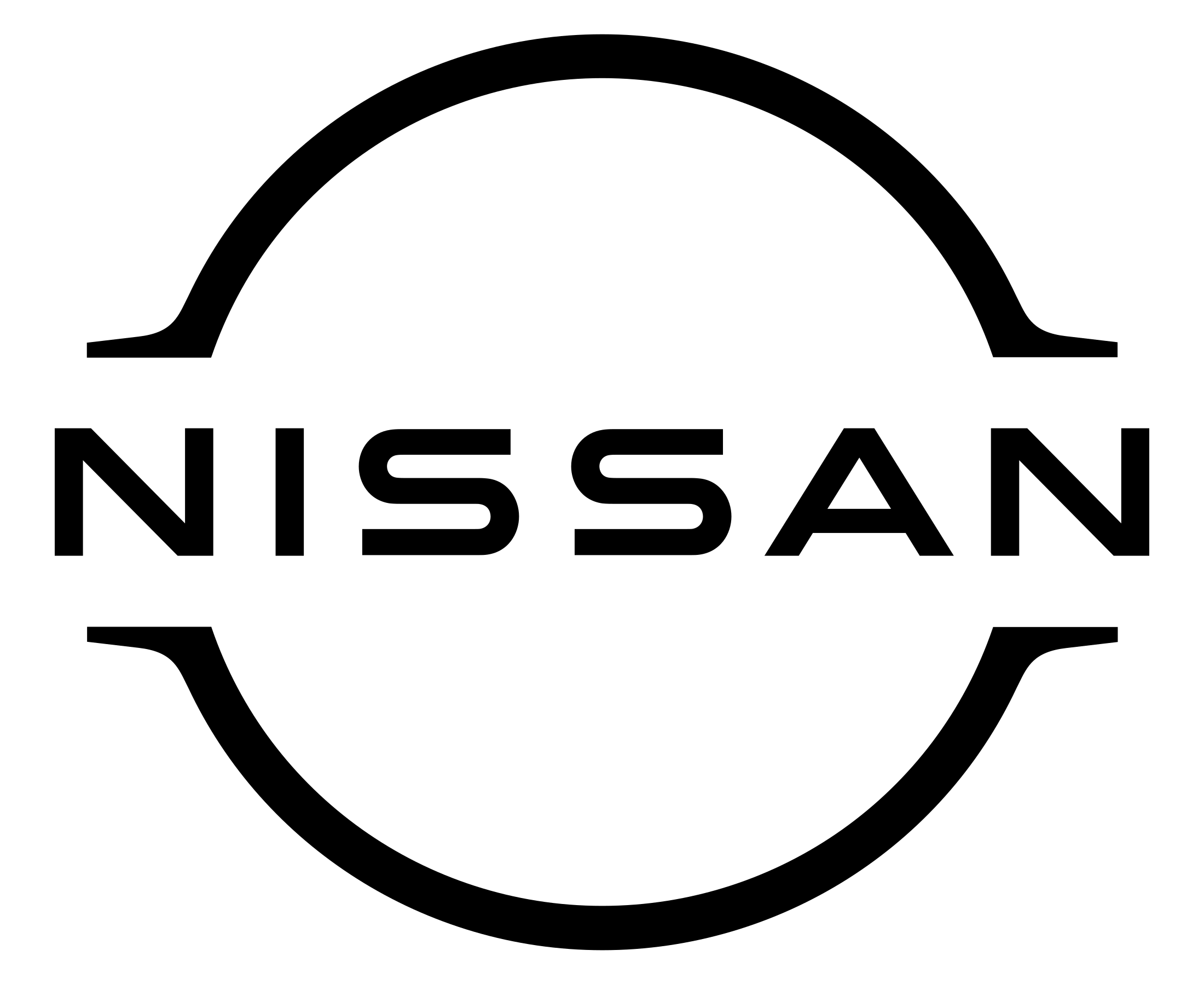Sinch case study