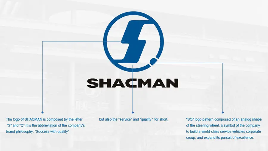 Shacman Logo Meaning