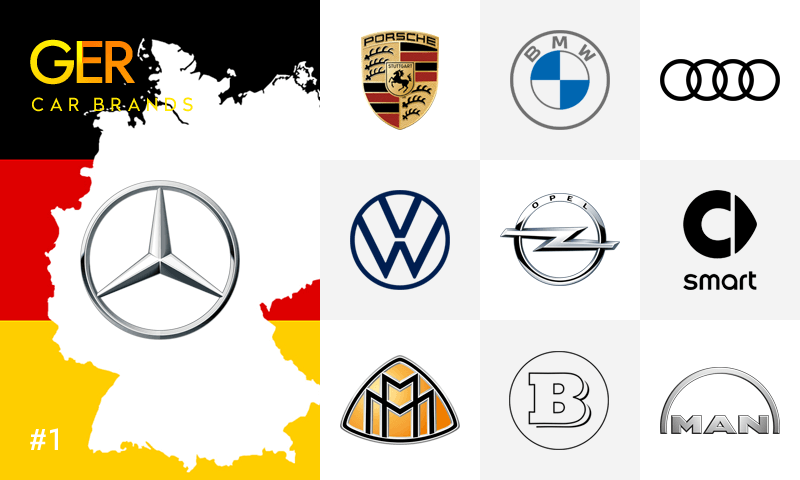 German Car Brands