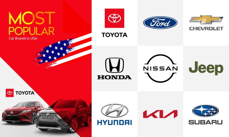 American Car Brands