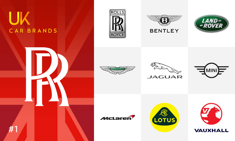 British Car Brands