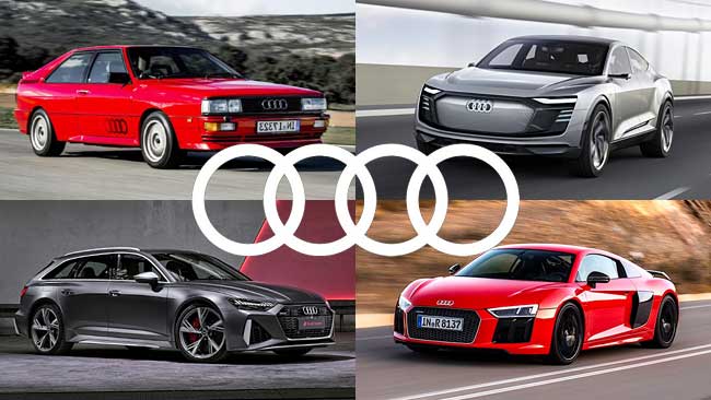 Audi Model Quiz