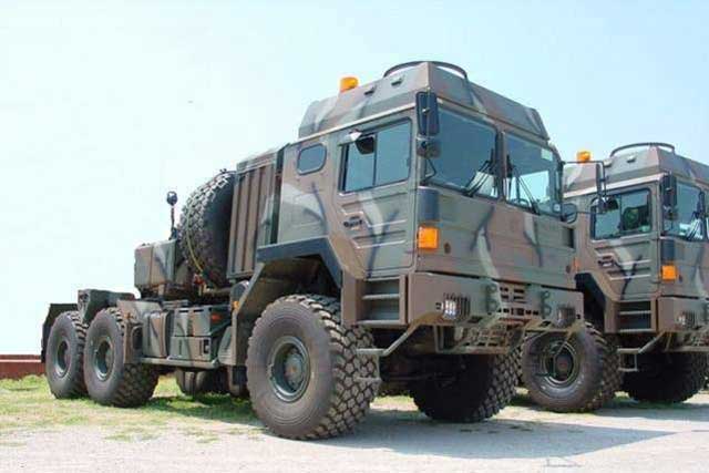 Best 6x6 Military Trucks