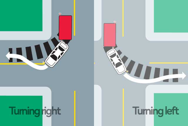 Make Wider Turns