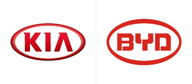Kia logo vs. BYD logo