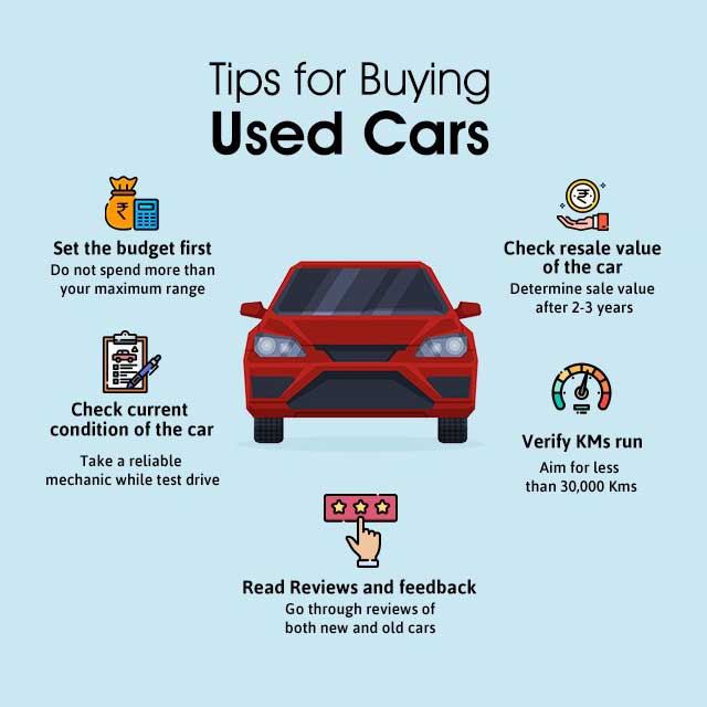 Tips to Buy a Reliable Used Car