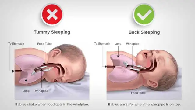 5 Safety Tips For Babies Sleeping In Car Seats - What Is The Best Position For Infant Car Seat