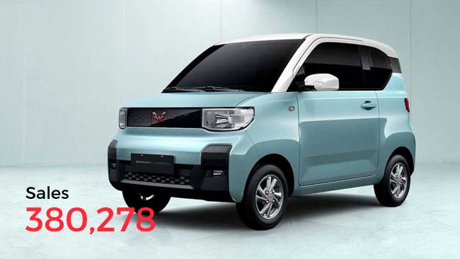 Best-Selling Electric Cars in China