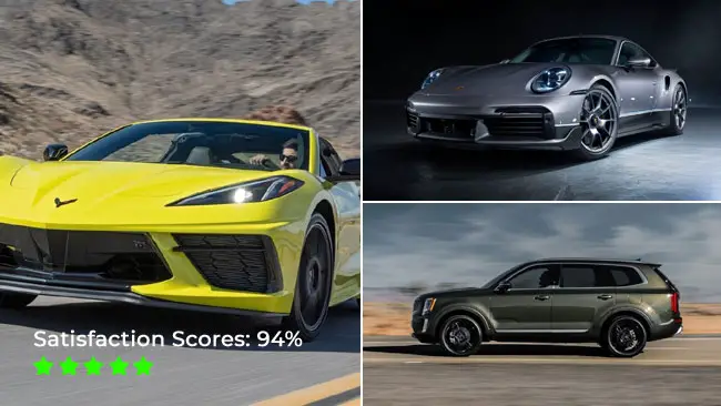 Used Car Guide: 10 Most Satisfying Cars of 2022