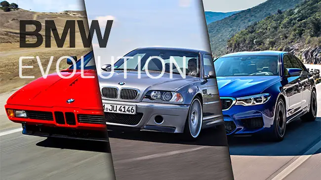 BMW Evolution: 1916-Present