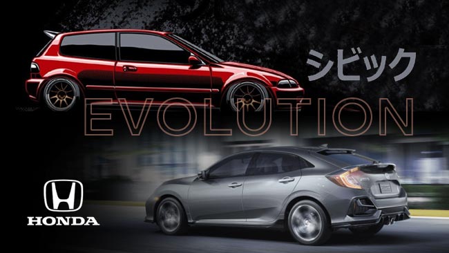 Evolution of the Honda Civic Hatchback: 1972-Present