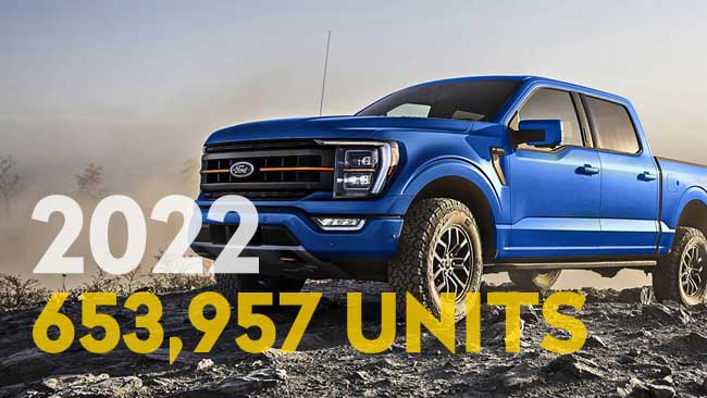 Ford Sold 653,957 F-series Trucks in The U.S. in 2022