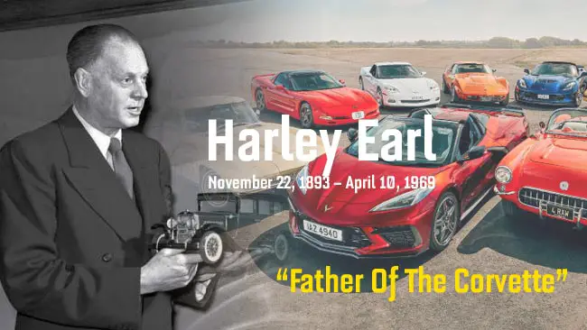 Harley Earl—Father Of The Corvette