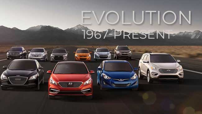 Hyundai Evolution: 1967-Present