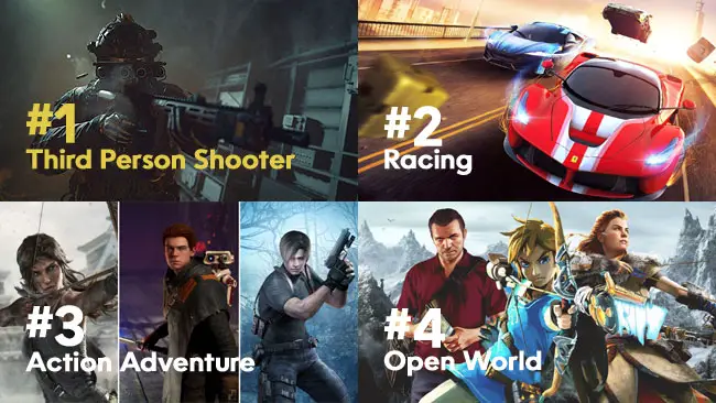 Best Free Racing Games on Steam in 2023