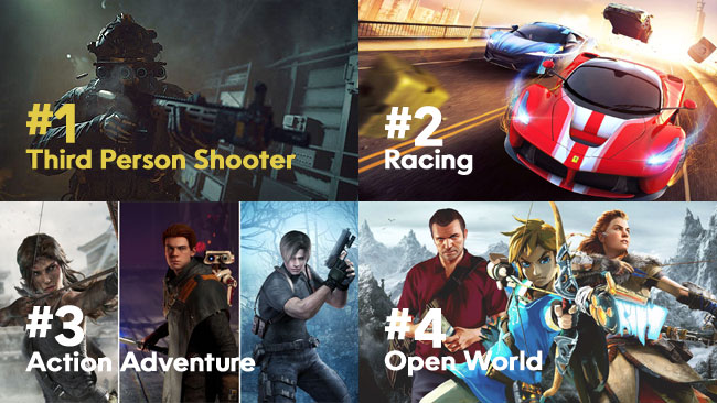 Best Free Multiplayer Racing Games for PC in 2023 