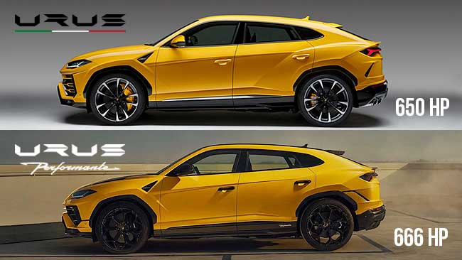 Lamborghini Urus Performante vs. Regular Urus: Which to Buy?